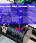 Plug And Play Laser Rotary Roller For Y Axis Engravers, 360 Degree Rotating Cylinder Attachment processing a design on a can.