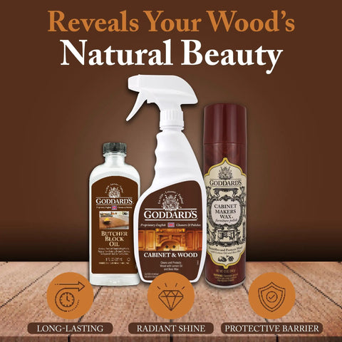Straight Forward Cabinet And Wood Cleaning Spray Powered By Real Beeswax Furniture Polish To Cut Through Grease And Leave A Slick Protective Layer On Every Hardwood Table Without Muddying Your Preferred Stain Shade Inside A Roomy 23 Oz Pump Bottle next to two other wood care products.