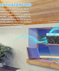 Heavy Airflow 3x120mm 14 Inch Computer Fan With AC Plug 110V To 240V Variable Speed Cooling Kit installed in window