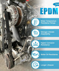 Heavy Duty Remax Serpentine Drive Belt That Fits Honda Civic Chevy Camaro Dodge Charger plus more on engine showing EPDM features.