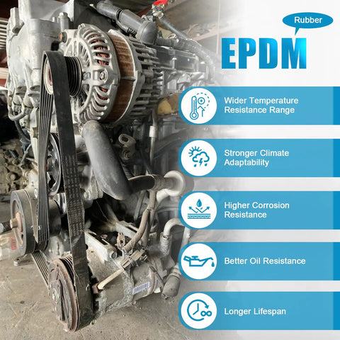 Heavy Duty Remax Serpentine Drive Belt That Fits Honda Civic Chevy Camaro Dodge Charger plus more on engine showing EPDM features.