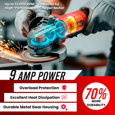 Powerful 9 Amp Four And A Half Inch Angle Grinder With Paddle Switch 12000 RPM adjustable guard cutting metal
