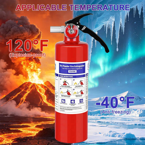 Two Pack Two Point Five Lb Abc Dry Chemical Fire Extinguishers Rated 1A 10B C For Kitchen Home Rv Boat Business Badass Survival Essentials Rock Solid And Always Ready To Step Up Your Game