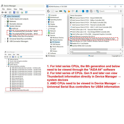 Device Manager screenshot showing Thunderbolt controllers and USB devices for Intel and AMD CPUs in AIDA64.