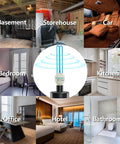 Image showing 36W UVC Germ Busting Light Bulb for Basements Garages and Cars with E26 Base 110V Ozone Free in various room settings.