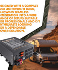 Rock Solid 55 Amp Deck Mount RV Converter And Smart Battery Charger showing unit design and features next to RV in desert landscape.