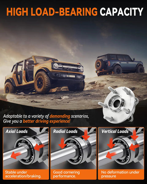 Heavy Duty Front Wheel Bearing Hub Assembly For Toyota Rav4 2006 To 2018 Zero Hassle Plug And Play Upgrade shown with vehicles and load-bearing details.