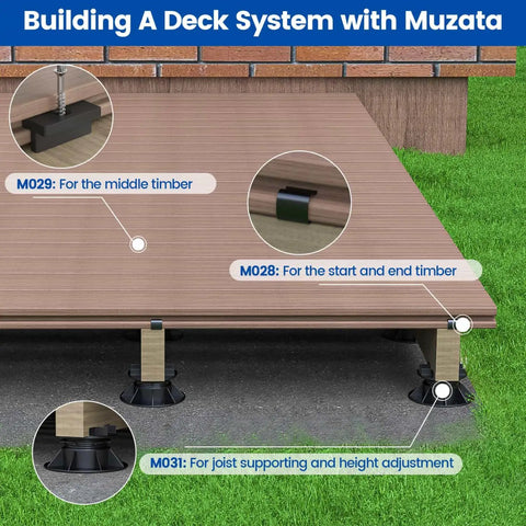 Boss Level Deck Starter Clips 48 Pack Stainless Steel Hidden Fasteners For Grooved Perimeter Boards shown in a deck construction guide.