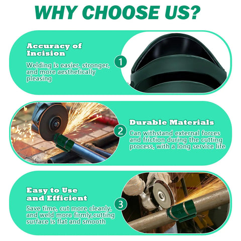 Diagram highlighting features of Magnetic Heavy-Duty Metal Pipe Cutting Guide Kit 1-5/8 Inch Pro-Grade Pipe Cutter