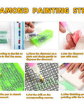 Diamond painting steps for 5D Diamond Painting Kit For Grownups Deer Design, showing tools and step-by-step instructions.