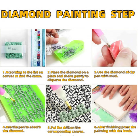 Diamond painting steps for 5D Diamond Painting Kit For Grownups Deer Design, showing tools and step-by-step instructions.