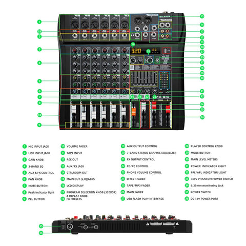 Front and top view of Six Channel Professional Mixer Console With 320 DSP Effects 7 Band EQ Digital DJ Mixer With USB Bluetooth MP3.