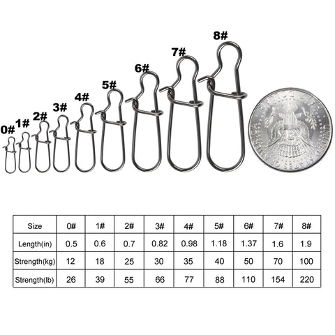 Shaddock fishing Duo Lock snaps set, sizes 0-8, 100-pack, stainless steel (front view with coin for scale)