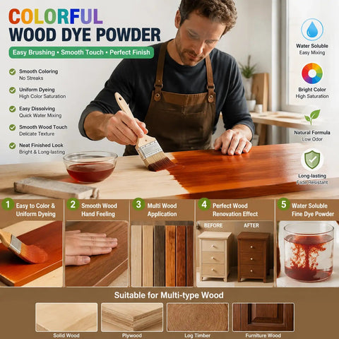 Top Shelf Water Activated Wood Dye Powder Kit Featuring Five Hella Bold Pigments in use on wood, showing rich color and application tools.