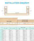 Installation diagram for Premium Eight Inch Drawer Slides Delivering Hella Smooth Glide with full extension specifications