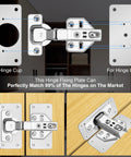 Diagram showing 12 Pack Cabinet Hinge Repair Kit with hinge fixing plates for kitchen cabinets and locker doors.