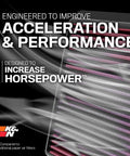 Subaru Compatible High Flow Engine Air Filter For 2003 To 2021 Models, text highlighting improved acceleration and horsepower