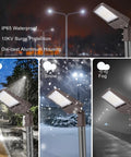 Beefed Up 300W LED Parking Lot Light With Dusk To Dawn Photocell, 42000LM, IP65 Waterproof, showing performance in rain, snow, fog