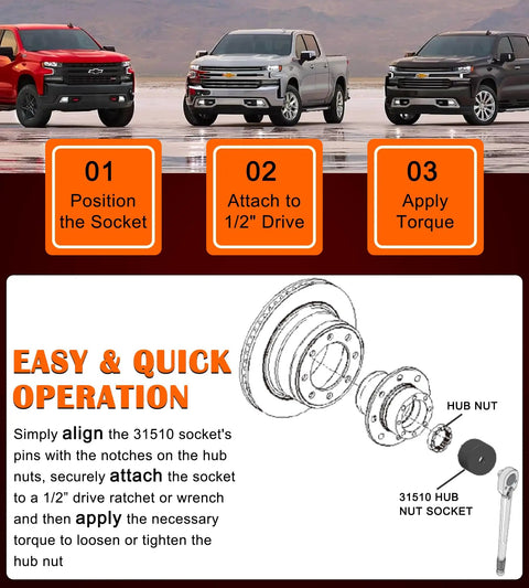 Diagram showing steps to use 31510 Axle Nut Socket for GM Silverado Sierra 2500 3500 trucks with hub nut details