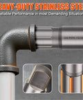 Beast Mode Heavy Duty 6 Piece Pipe Extractor Set For Damaged Threads One Eighth To One Inch Piping With Anti Slip Grip, 3/4 pipe shown