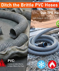 16 Ft Beefed Up Pro Grade Heavy Duty TPE Shop Vac Hose Extension Kit with 1-1/4 Inch Diameter and 6 Adapters shown coiled on ground