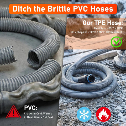 16 Ft Beefed Up Pro Grade Heavy Duty TPE Shop Vac Hose Extension Kit with 1-1/4 Inch Diameter and 6 Adapters shown coiled on ground