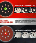 5 Inch Silicon Carbide Sanding Discs 3000 Grit Wet And Dry Hook And Loop Set for orbital sander with comparison chart