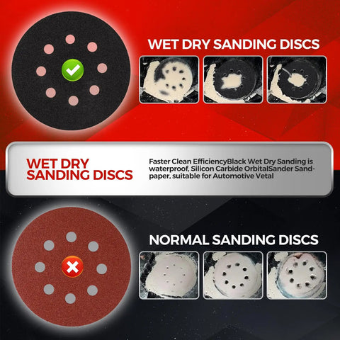 5 Inch Silicon Carbide Sanding Discs 3000 Grit Wet And Dry Hook And Loop Set for orbital sander with comparison chart