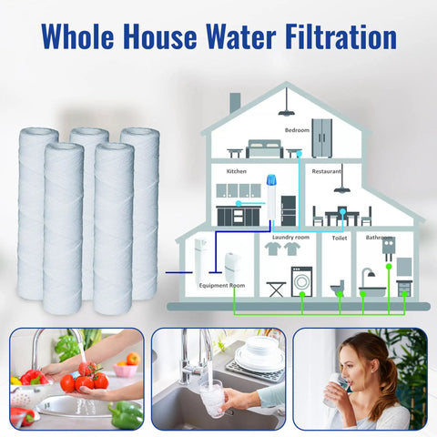 5 Pack 10 Inch By 2.5 Inch Sediment Water Filter Cartridges 5 Micron Replacement For 1SS Whole House System with filtration diagram
