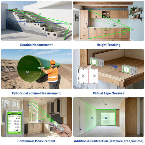 Outdoor Long Range Green Laser Measure With Camera And Bluetooth, 260 Feet Range, P2P Technology, IP68 Rugged, Free App Included, Micro USB Cable, Hand Strap And Pouch, Accuracy Within One Sixteenth Inch in home and outdoor measuring scenes