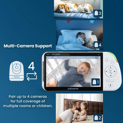 Full HD 5.5 Inch Split Screen Baby Monitor With Two Cameras showing multi-room views and secure connection features for busy parents.