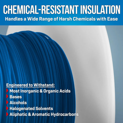 Blue Insulated Kynar Copper Wire Roll 30 AWG 100 Ft with chemical-resistant insulation displayed on a spool.