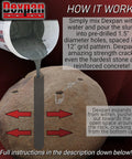 Diagram showing Expansive Demolition Grout Kit, 44 Lb Bucket For Rock Breaking And Concrete Demolition in use on rock surface