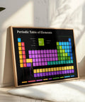 Periodic Table Of Elements Poster For Science Nerds Classroom Decor Unframed 8x10 Print Great Gift For Students And Teachers
