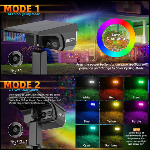 Lit Color Changing RGB Solar And USB Powered Outdoor Landscape Lights With 40 LEDs, highlighting color modes and remote control features