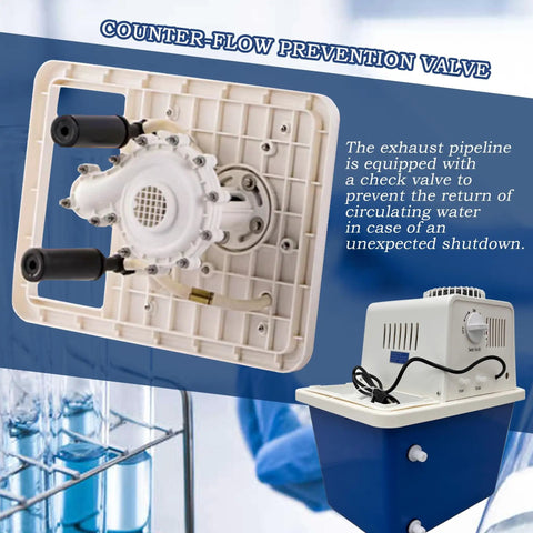 Circulating Water Vacuum Pump 110V Laboratory Vacuum Pump With Dual Gauge 15L Capacity For Vacuum Filtration And Evaporation 60 L Per Minute Flow Rate Pro Grade Lab Chemistry Gear showing counter-flow prevention valve