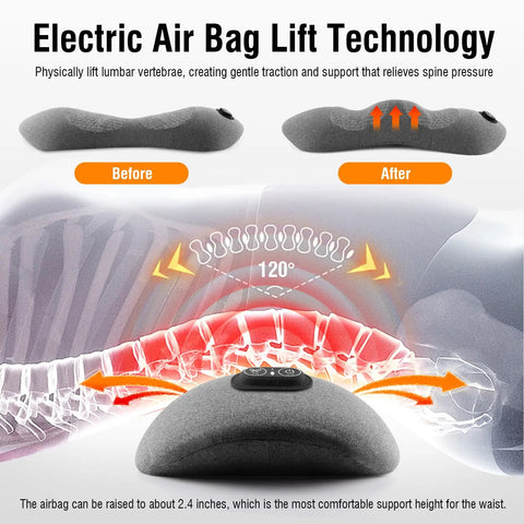 Electric Lumbar Support Pillow with Air Bag Lift Technology showing before and after spine relief for back pain.