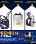 1/4 HP condenser fan motor with wires and capacitor, premium construction, smooth sleeve bearings for Amana, Janitrol HVAC units.