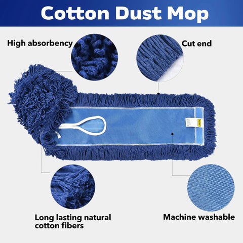24 Inch Heavy Duty Cotton Dust Mop Refill Washable Replacement Heads For Large Spaces And Warehouses Fits Standard Frames On Hardwood Marble And Concrete 3 Pack Hella Solid No Sweat Cleaning Performance, showing high absorbency and cut ends.