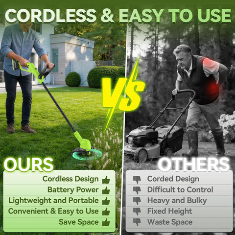 Comparison of benefits between the 20V Cordless Weed Wacker With 12 Inch Cutting Path Ultra Lightweight 3.5 Pound Trimmer And Edger Beast Power 9500 RPM 180 Degree Pivot Head 3 In 1 String Trimmer And Lawn Edger Includes Two 2.0Ah Batteries And Auto Feed and a traditional lawn mower, highlighting ease of use and portability.