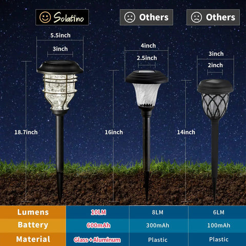 Bright Solar Pathway Lights 4 Pack Outdoor Waterproof Crackle Glass Aluminum Stake Lights For Garden Landscape Decor