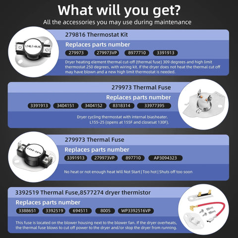 Compilation of parts for upgraded 3387747 dryer heating element replacement, including thermostat, fuses, and thermistor.