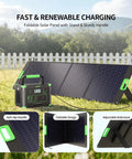 200W Portable Solar Panel For Power Station Foldable Solar Charger On The Go With 4 Kickstands IP65 Waterproof Kit outdoors