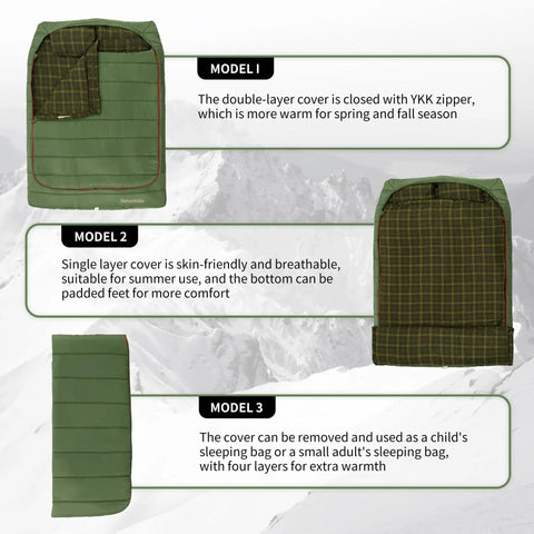 Three views of Double Wide Flannel Sleeping Bag For Two With Pillows, All Seasons Camping Gear with different layer configurations.