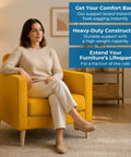 Woman sitting on a yellow armchair illustrating the use of Heavy Duty Chair Cushion Support For Sagging Cushions 17x22 Inch Reinforced Plywood Seat Saver Under Foam Firming Board For Recliners Armchairs And Dining Chairs To Restore Firm Level Seating.