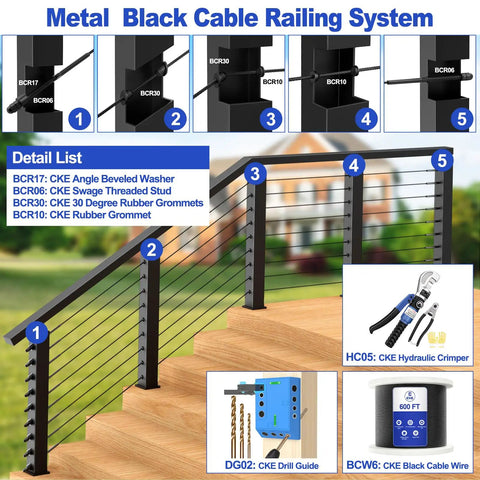Black One Eighth Inch Cable Railing Hardware Kit Pack Of Fifty For Four By Four Or Two By Two Wood Or Metal Posts, components overview