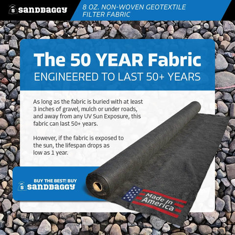 Non Woven 8 Oz Geotextile Landscape Fabric Made In America 50 Year UV Protected Industrial Grade Material roll on gravel