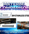 Material comparison of 304 stainless steel for Two Point Five Inch Stainless Steel Exhaust Pipe T304 Mandrel Bent Tubing For Cars with images.