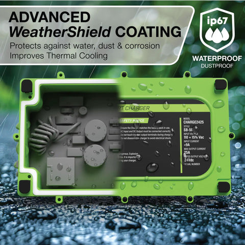 Heavy Duty 24 Volt Battery Charger Straight Up Tough Beast Mode For Lead Acid Batteries Kickass 25 Amp Fast Charge No Fuss Auto Cut Off Solid Rig For Scissor Lift Forklift Pallet Jack