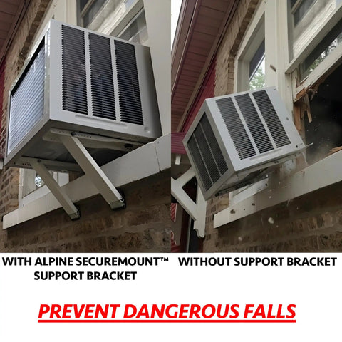 Heavy Duty No-Drill Window AC Bracket For Apartments Holds Up To 200 Lbs showing stability and a falling AC unit without a bracket